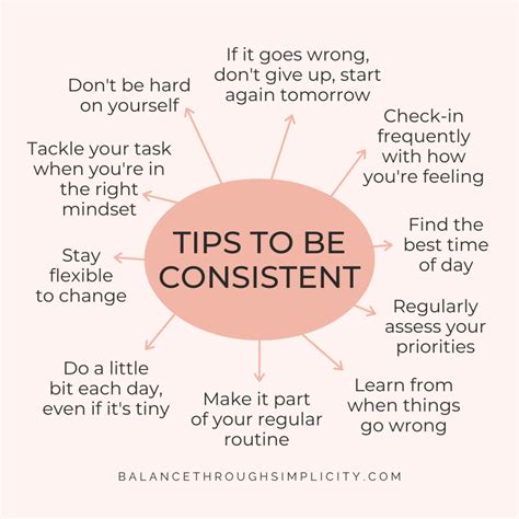 How to Be Consistent: 10 Reasons Why It's the Secret to.